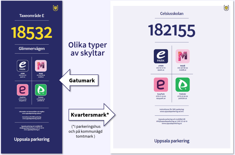 Nya skylttyper 750 px.png